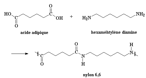 nylon08f.gif (3057 octets)